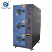 恒温恒湿试验箱系列 - 三层式恒温恒湿试验箱价格